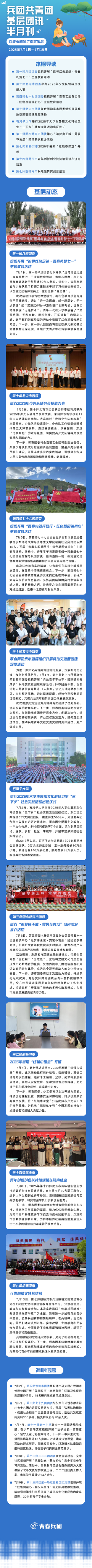 7月
